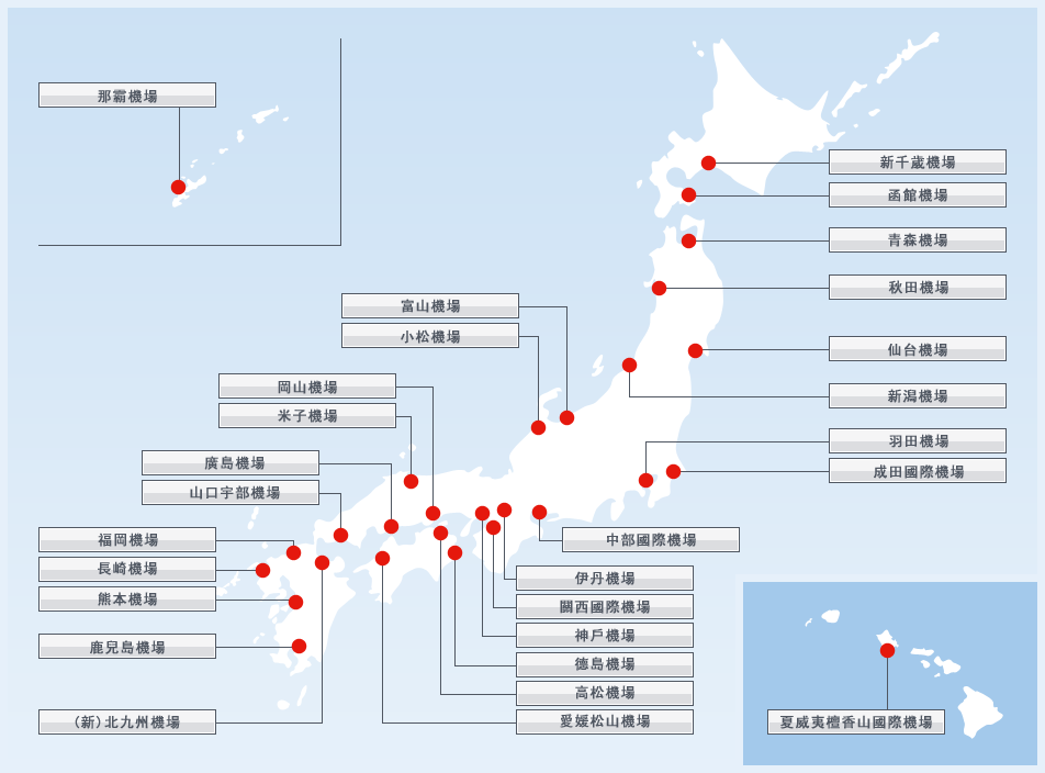 日本航空加急快递